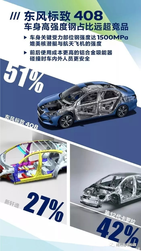 绵阳亚美AM8AG官网漂后今日推荐：春风漂后408